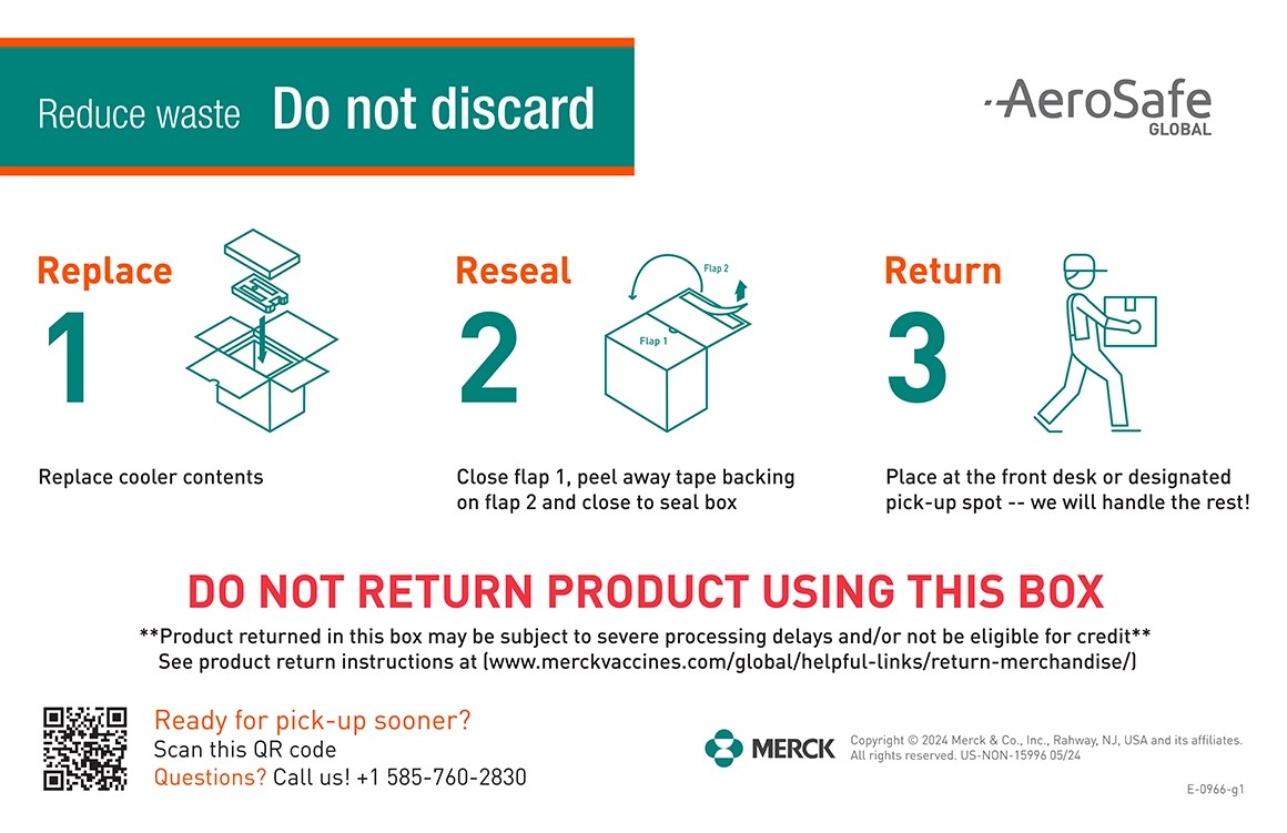 Instructional Insert Detailing Three Steps to Return Reusable Shipping Containers